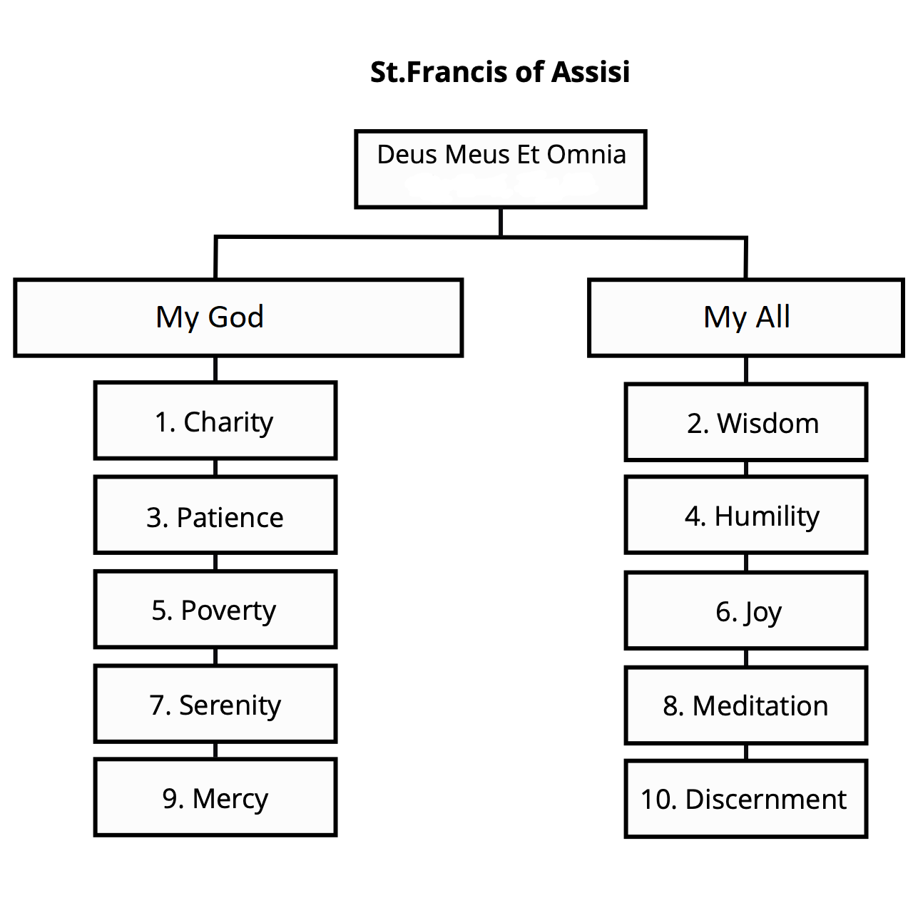 schoolmission01.png